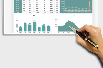 2025销售利润表免费下载