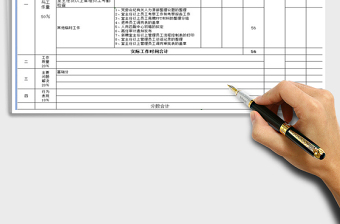 2025部门B类员工月度履职情况考评表免费下载