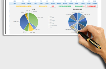 202520XX全年消费统计动态图表免费下载