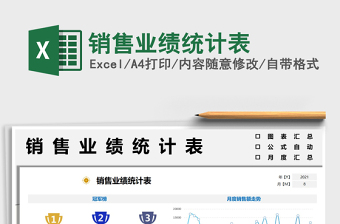 2025销售业绩统计表免费下载