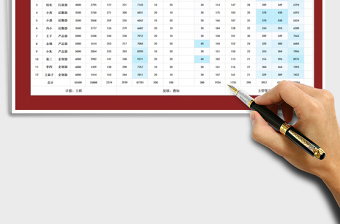 2025工资发放表免费下载