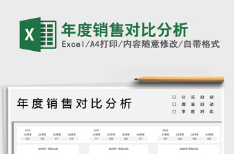 2025年度销售对比分析免费下载