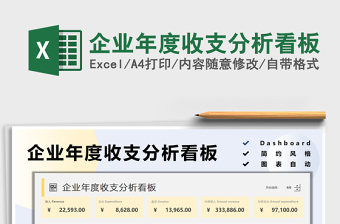 2025企业年度收支分析看板免费下载