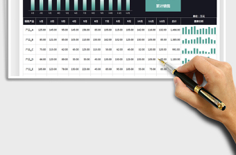 2025销售统计表-可视化图表免费下载