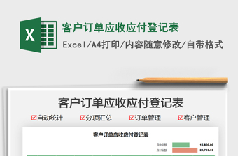 2025客户订单应收应付登记表免费下载