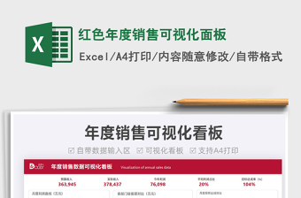 2024红色年度销售可视化面板exce表格