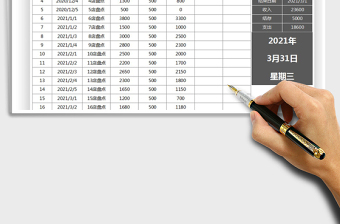 2025财务收支明细表（全自动面板)免费下载