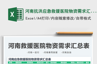 2025河南抗洪应急救援医院物资需求汇总表免费下载