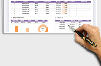 2024团队周报-工作计划表exce表格