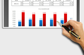 2025抖音销售月用户消费画像免费下载