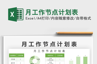 2025月工作节点计划表免费下载