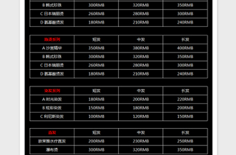 2025理发店价目表免费下载