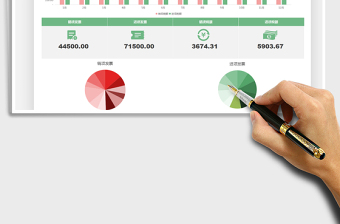 2025发票登记表-可视化图表免费下载