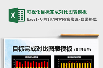 2025可视化目标完成对比图表模板免费下载