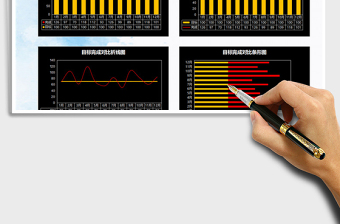 2025可视化目标完成对比图表模板免费下载