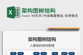 2025架构图树结构免费下载