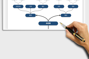 2025架构图树结构免费下载