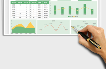 2025招聘需求计划表-入职分析看板免费下载