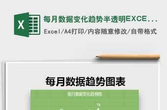 excel图表