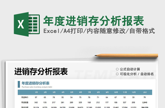 2025年度进销存分析报表免费下载