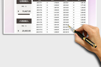 2025财务月份收入对比统计表免费下载