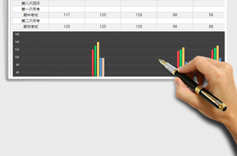 2025每次考试各科成绩分数统计表免费下载