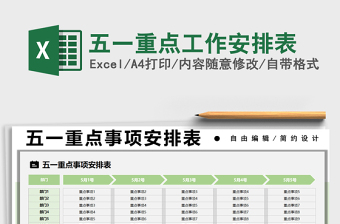 2025五一重点工作安排表免费下载
