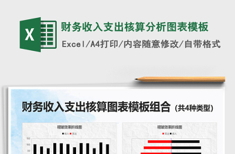 2025财务收入支出核算分析图表模板免费下载