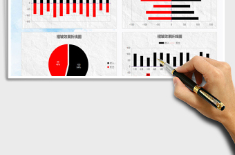 2025财务收入支出核算分析图表模板免费下载