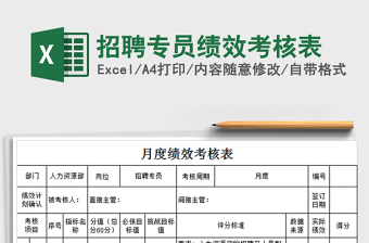 2025招聘驾驶员excel表格范本大全