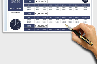 2025销售季度目标分配表免费下载