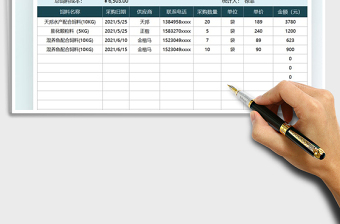 2025水产养殖饲料成本统计表免费下载