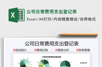 2025公司日常费用支出登记表免费下载