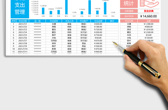 2025家庭支出管理免费下载