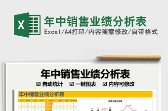 2025年中销售业绩分析表免费下载