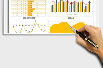 2025年中销售业绩分析表免费下载
