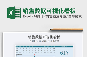 2025销售数据可视化看板免费下载