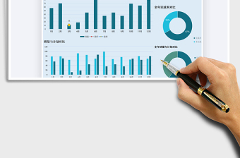 2025销售数据可视化看板免费下载