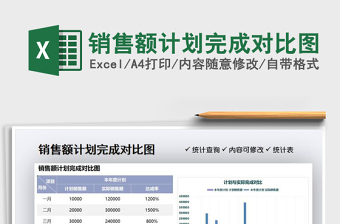 2025销售额计划完成对比图免费下载
