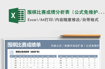 2025围棋比赛成绩分析表（公式免维护）免费下载