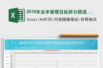 20252019年全年管理目标拆分跟进达成持续改进表免费下载