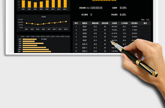 2024销售数据分析可视化看板exce表格