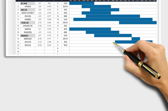 2024项目进度甘特图（自动作图）exce表格