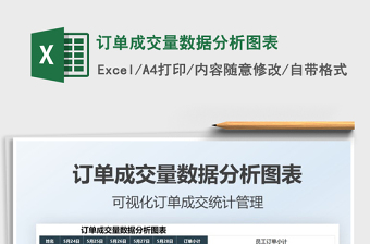 2025订单成交量数据分析图表免费下载