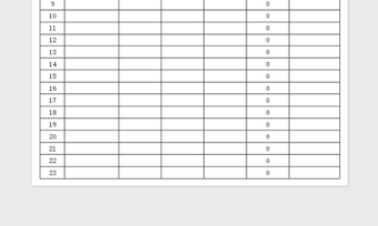 2025仓库年终盘点表，自动计算免费下载