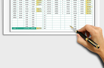 2025店铺销售利润分析表免费下载