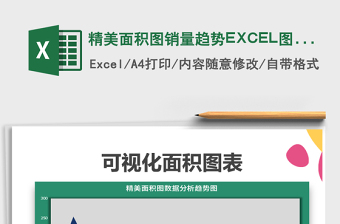 2025精美面积图销量趋势EXCEL图表免费下载