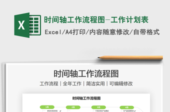 2025时间轴工作流程图-工作计划表免费下载