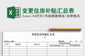 2025装修住房禁忌excel表格大全