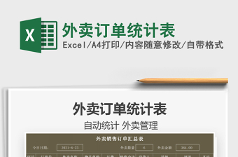 2025外卖订单统计表免费下载